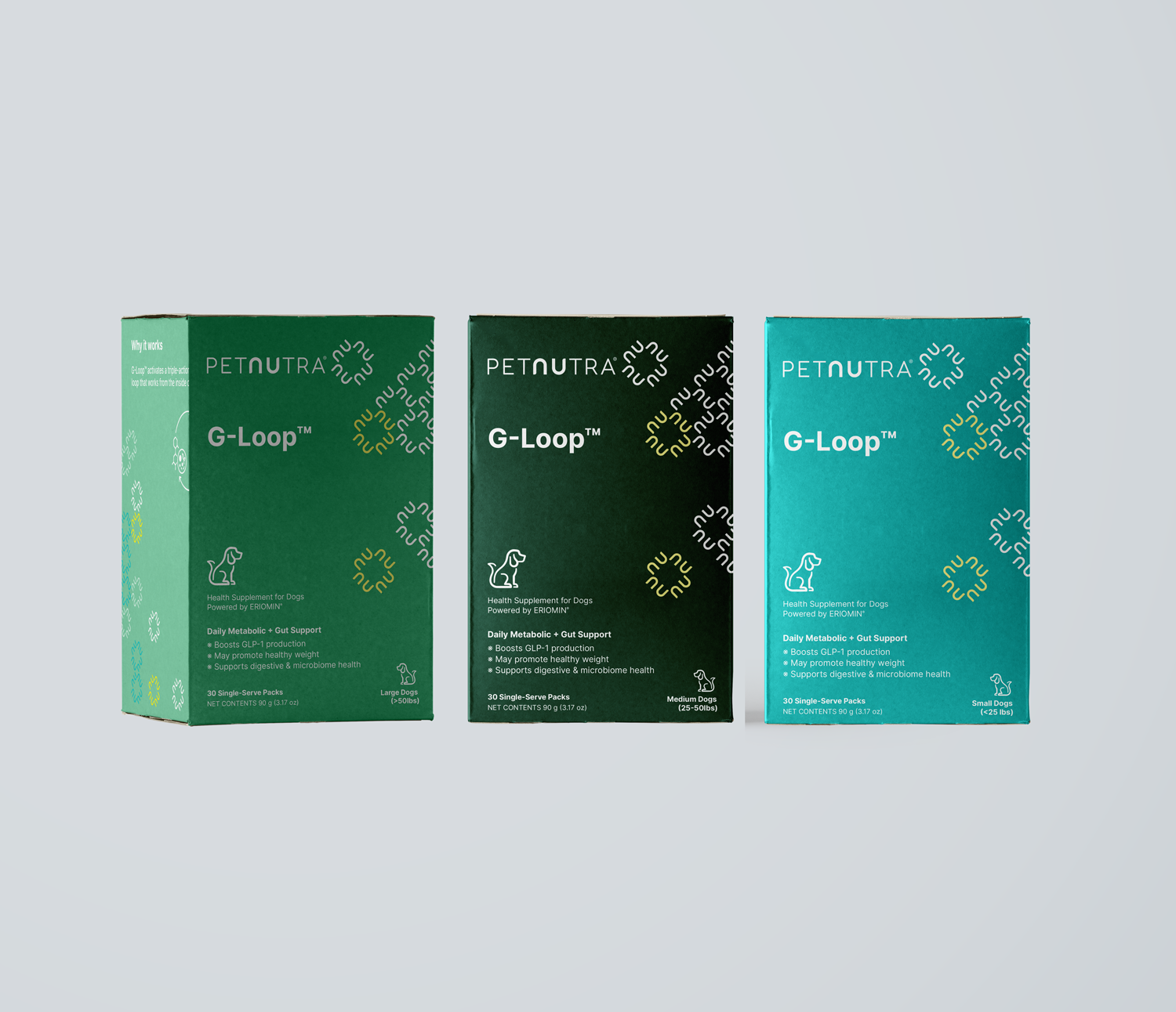 G-Loop™ – 3-System Support for Dogs